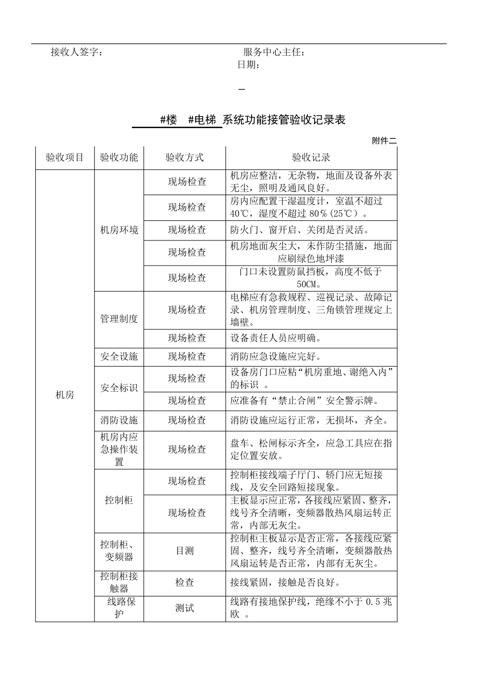 物业接管验收(电梯竣工资料移交清单)_第2页