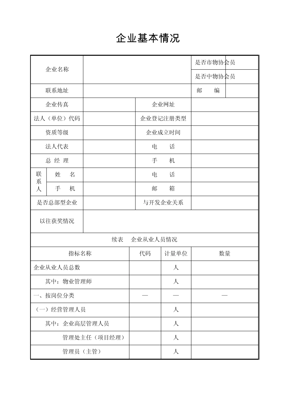 物业服务企业综合实力100强_第2页