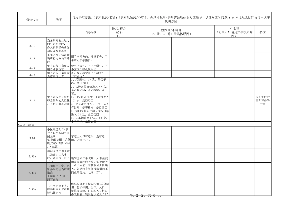 物业服务品质神秘顾客暗访问卷20150619XXX项目_第2页