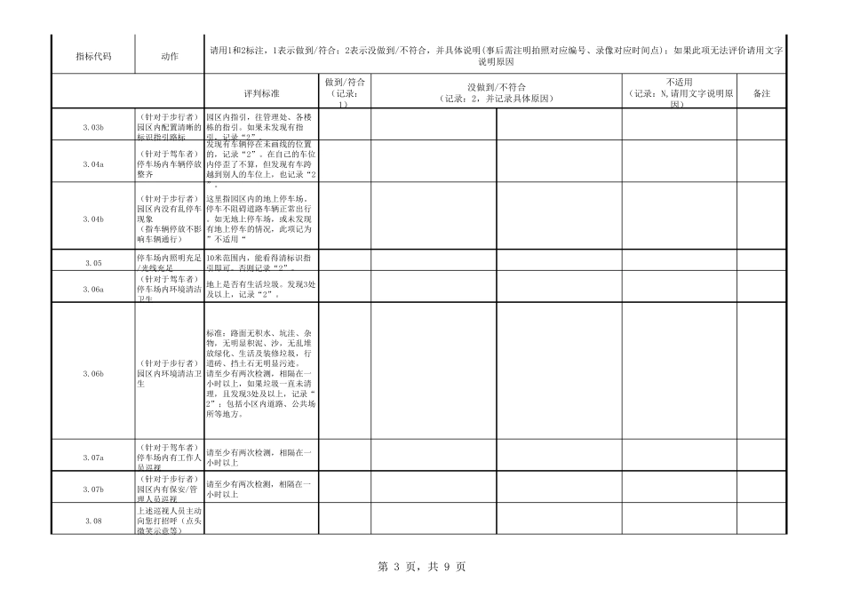 物业服务品质神秘顾客暗访问卷20150619XXX项目_第3页