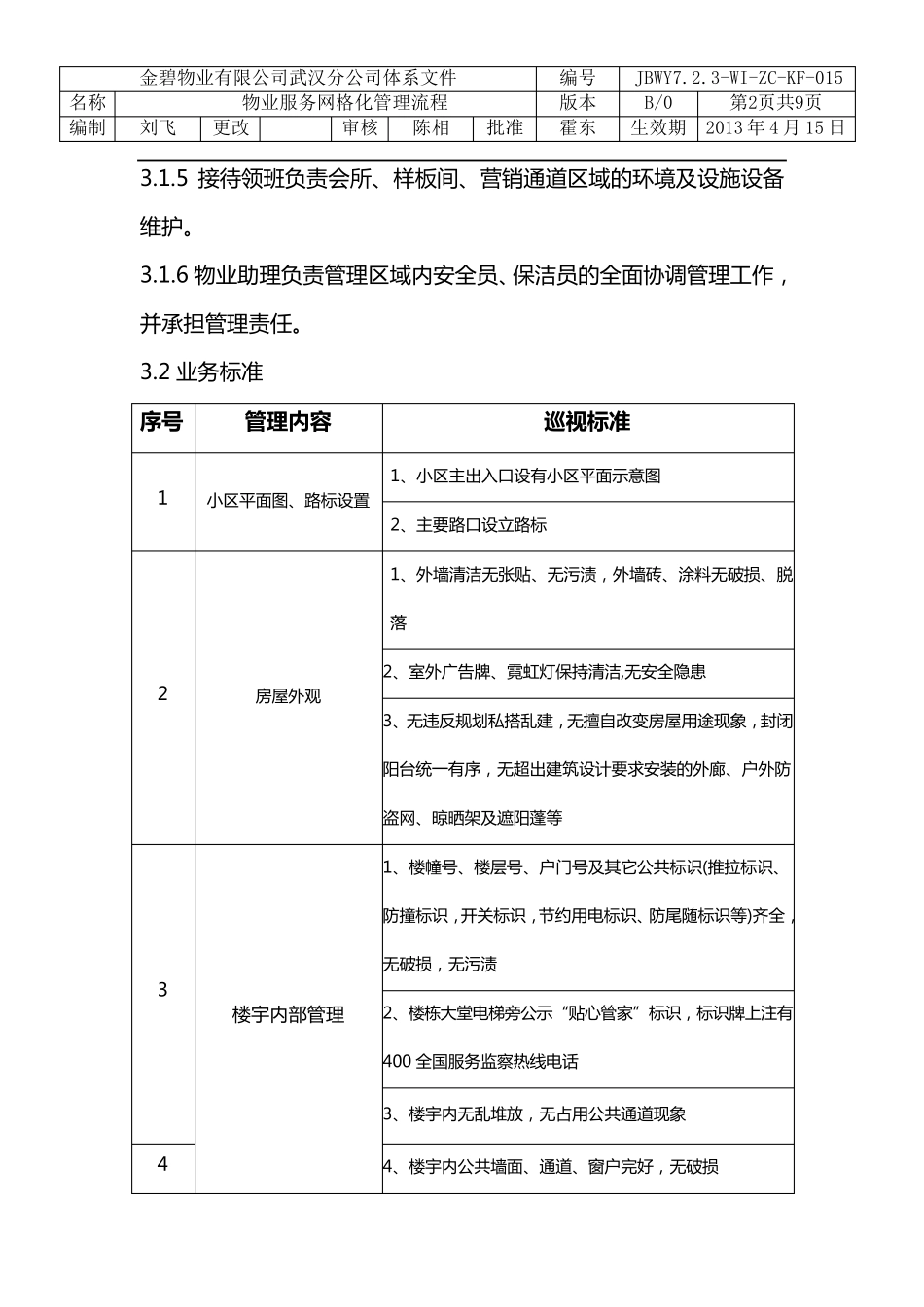 物业服务网格化管理流程_第2页