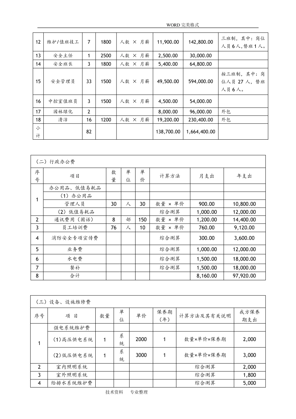 物业服务费用测算明细表_第2页