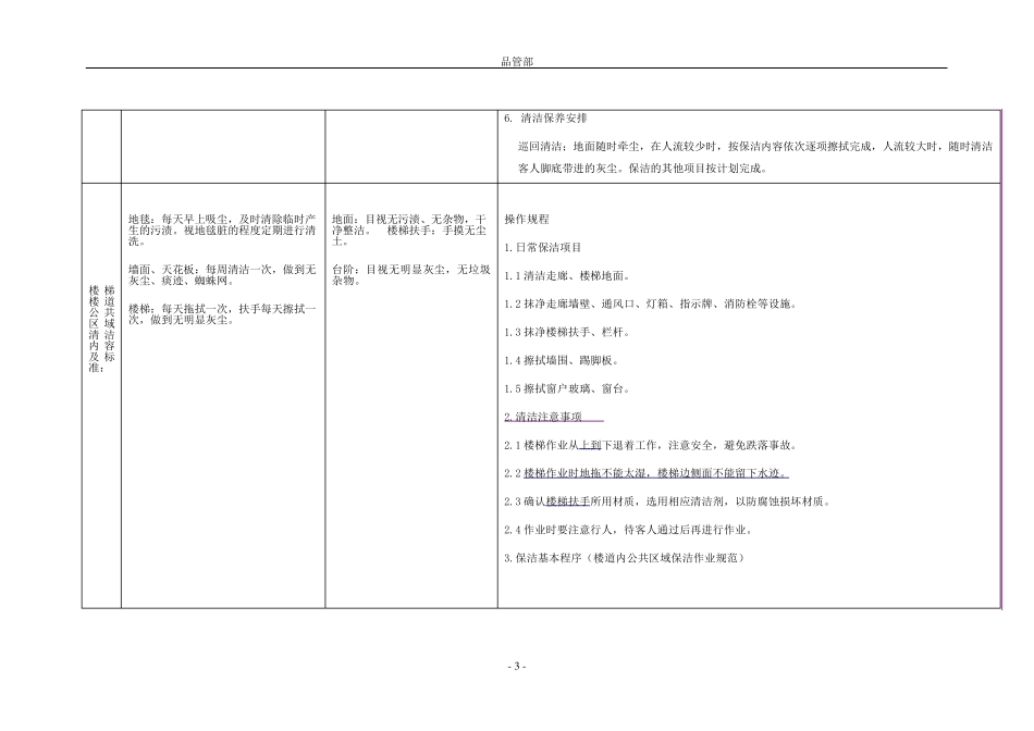 物业清洁管理流程_第3页
