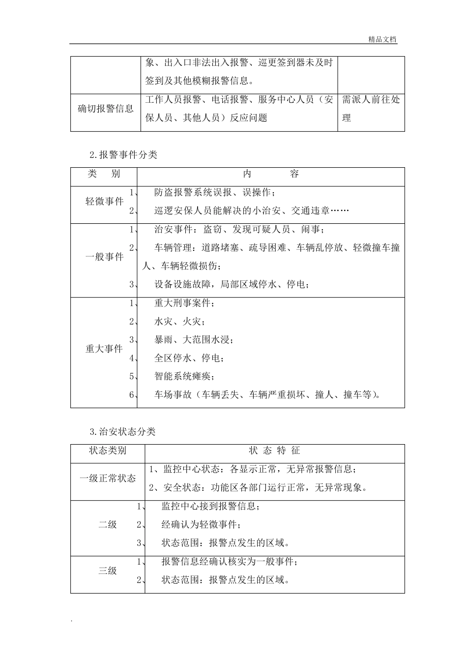 物业秩序维护方案_第3页
