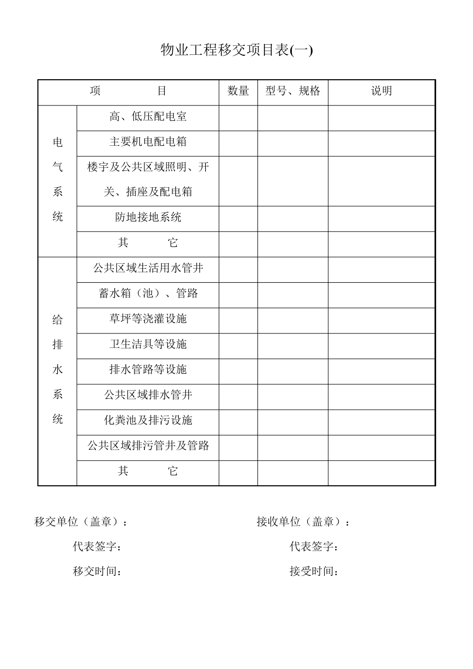 物业移交表格()_第2页
