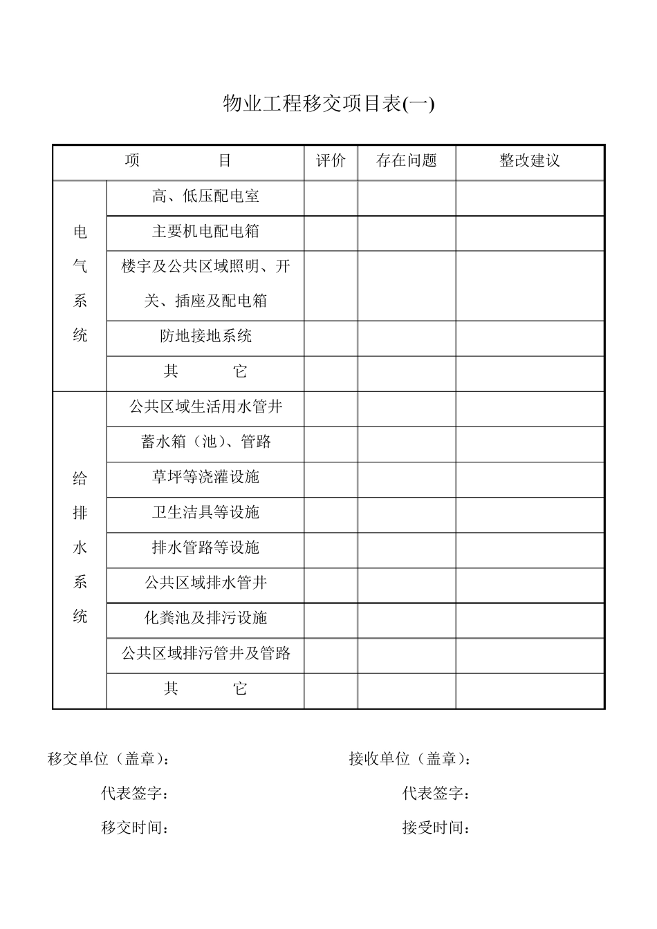 物业移交表格_第2页