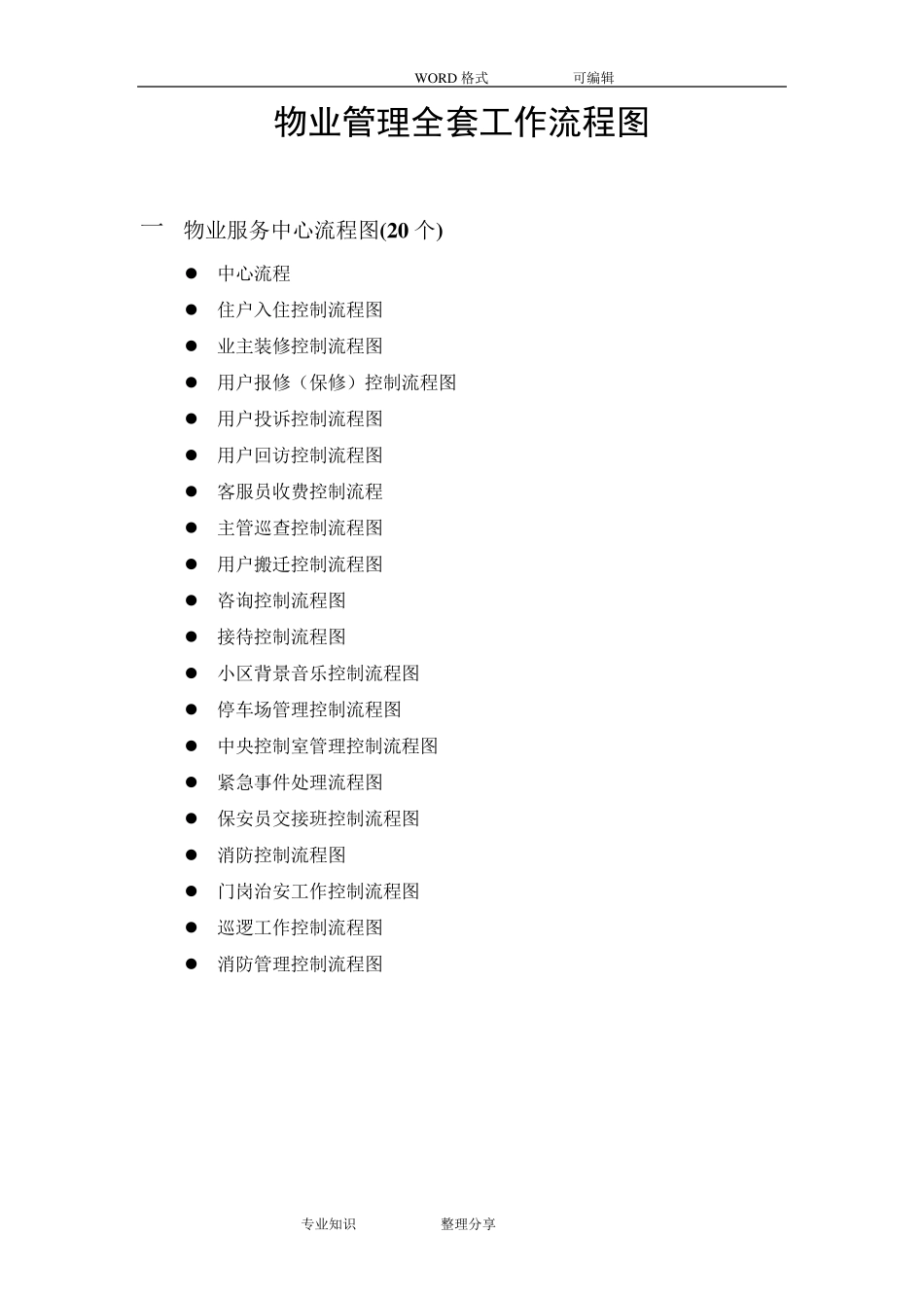 物业管理()工作流程图_第1页