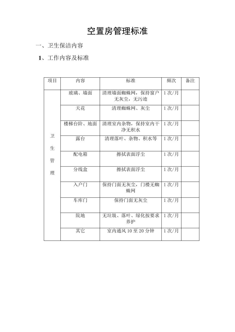 物业管理之空置房管理规程_第3页