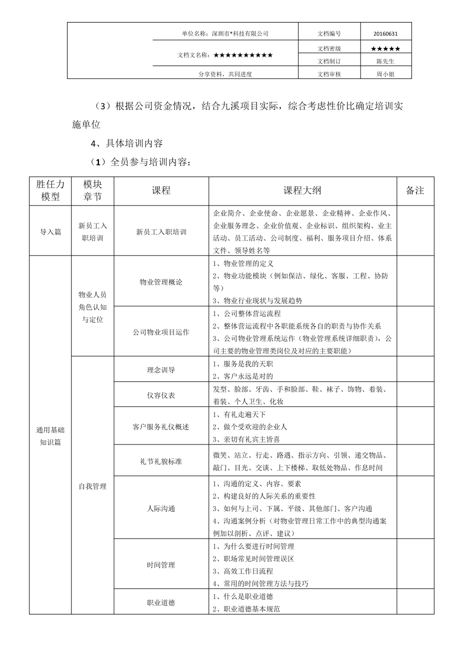 物业管理人员培训方案_第3页