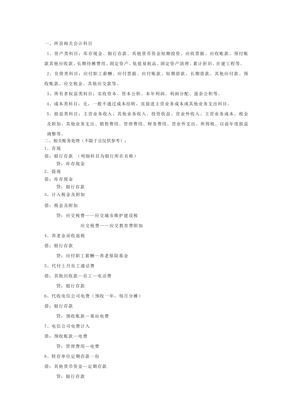 物业管理企业会计分录大全_第1页