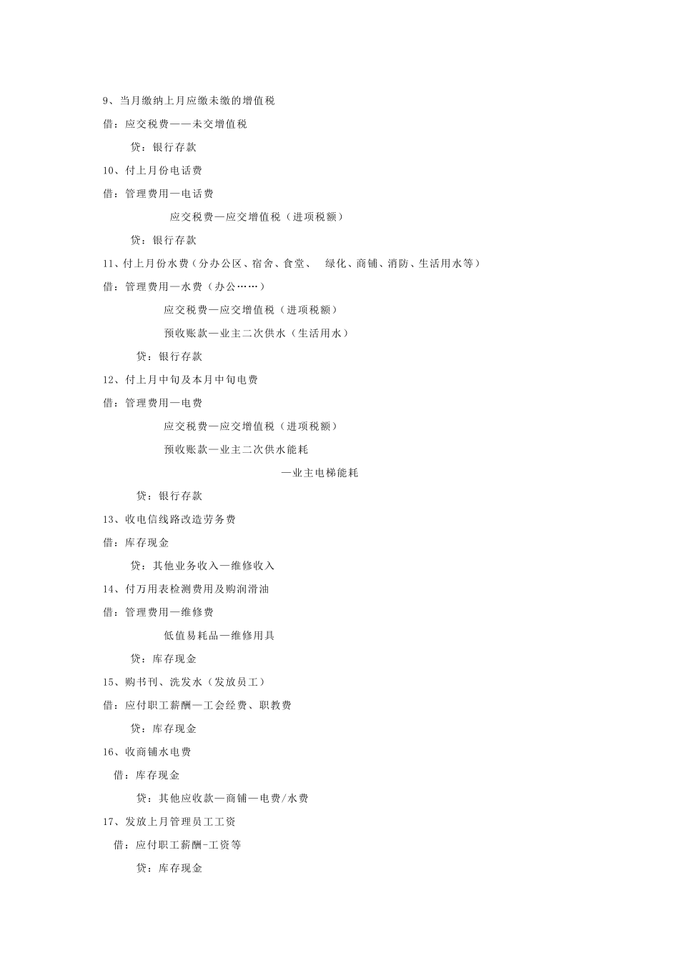 物业管理企业会计分录大全_第2页