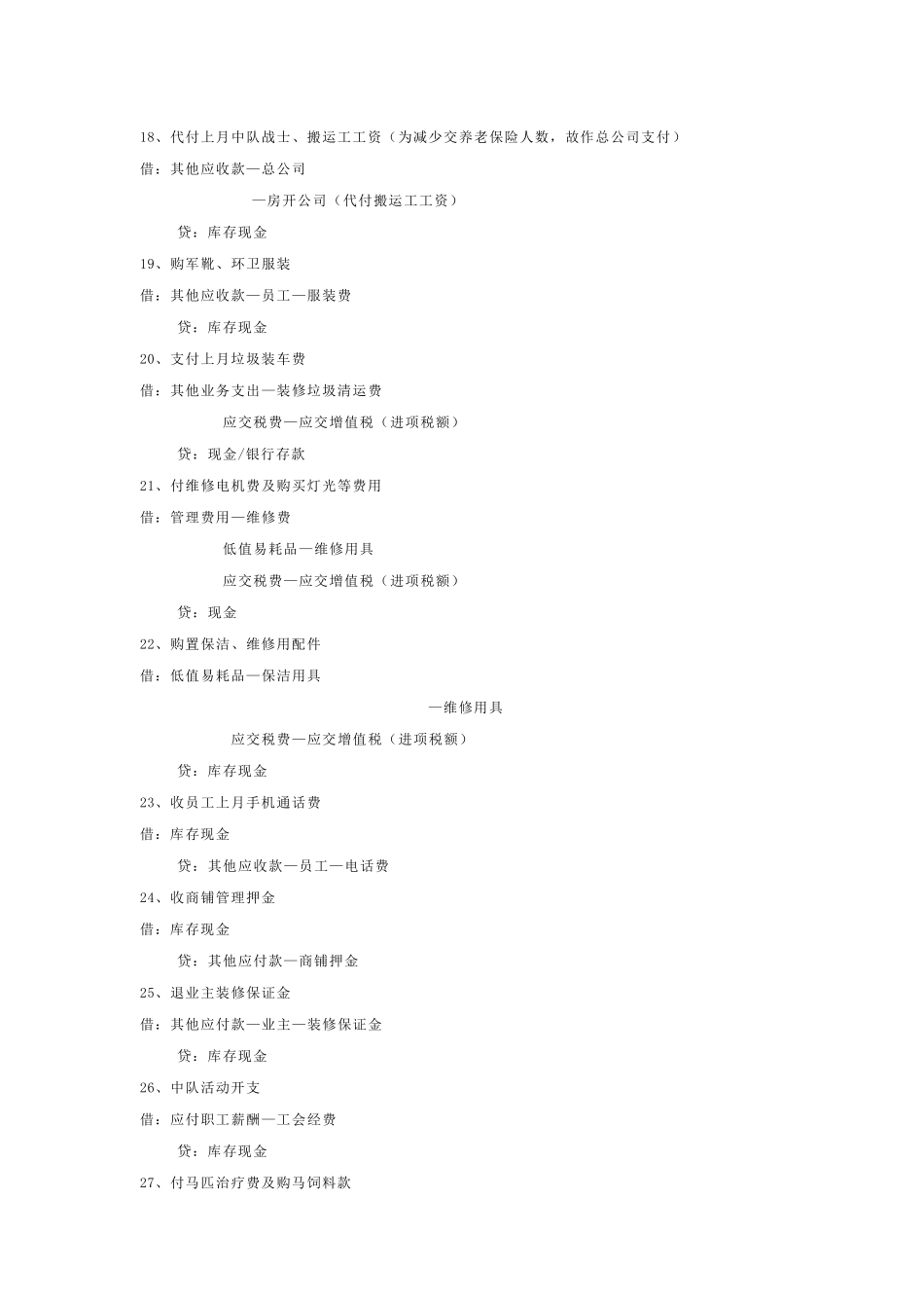 物业管理企业会计分录大全_第3页