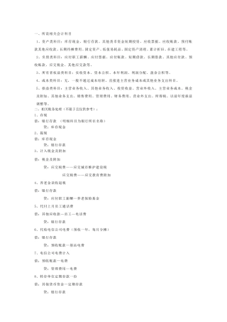 物业管理企业会计分录大全