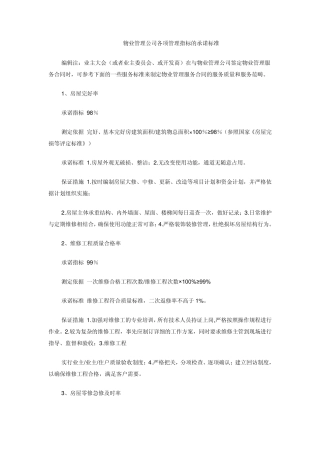 物业管理公司各项管理指标的承诺标准
