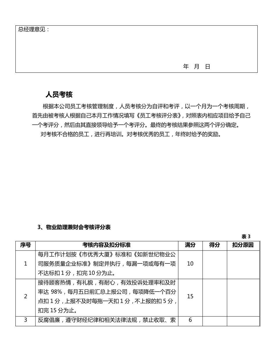物业管理公司员工绩效考核评分标准表_第3页