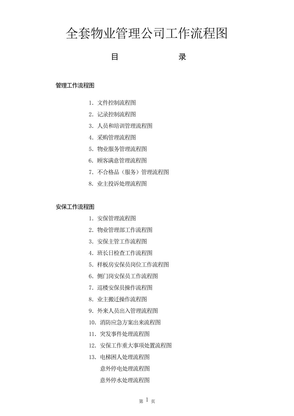 物业管理公司工作流程图_第1页