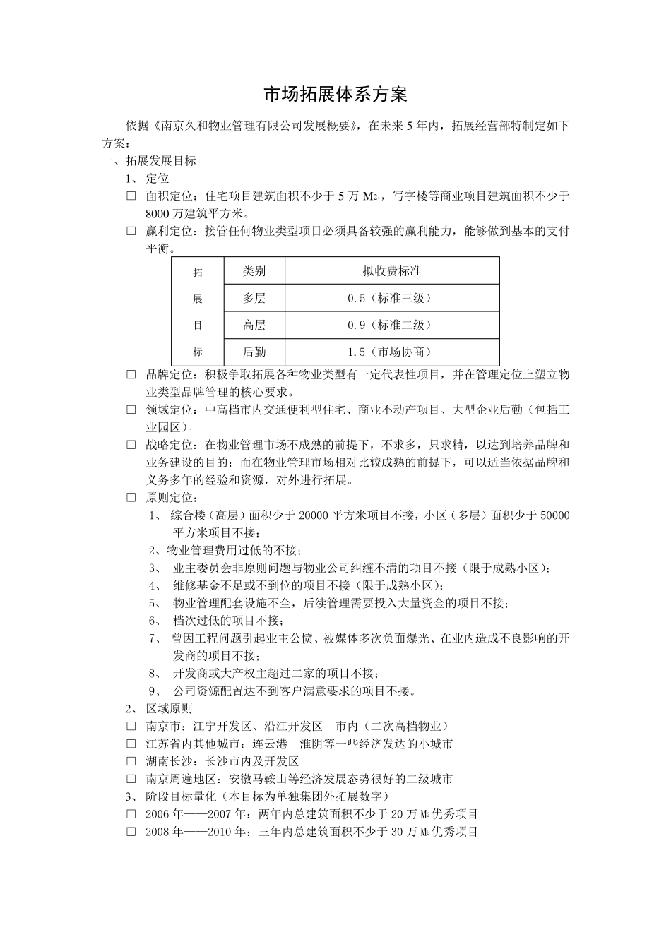 物业管理公司市场拓展体系方案_第1页
