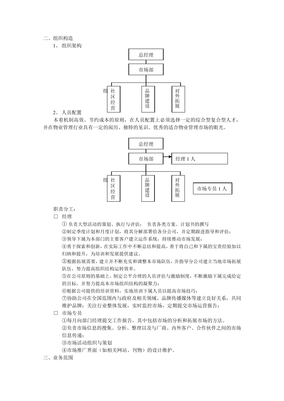 物业管理公司市场拓展体系方案_第2页