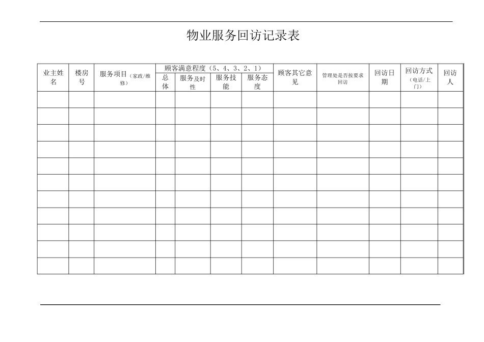 物业管理前台工作表格大全_第3页