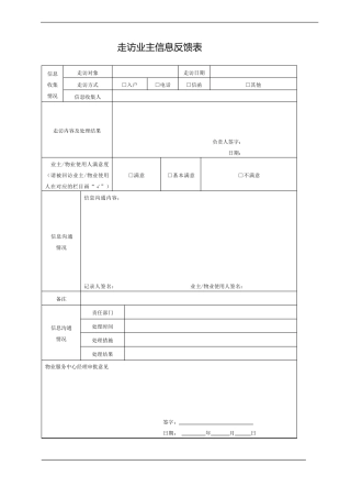 物业管理前台工作表格大全