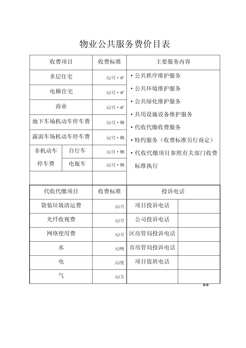 物业管理办事制度及流程图(上墙资料)_第2页