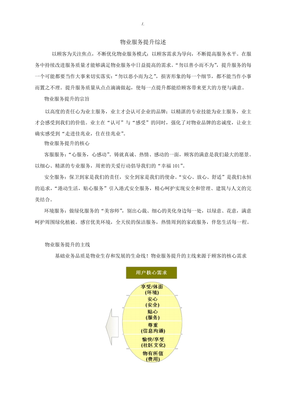 物业管理单位服务提升方案计划_第3页