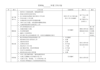 物业管理处年度工作计划
