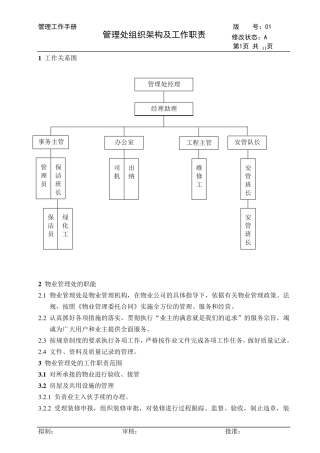物业管理处组织架构及工作职责