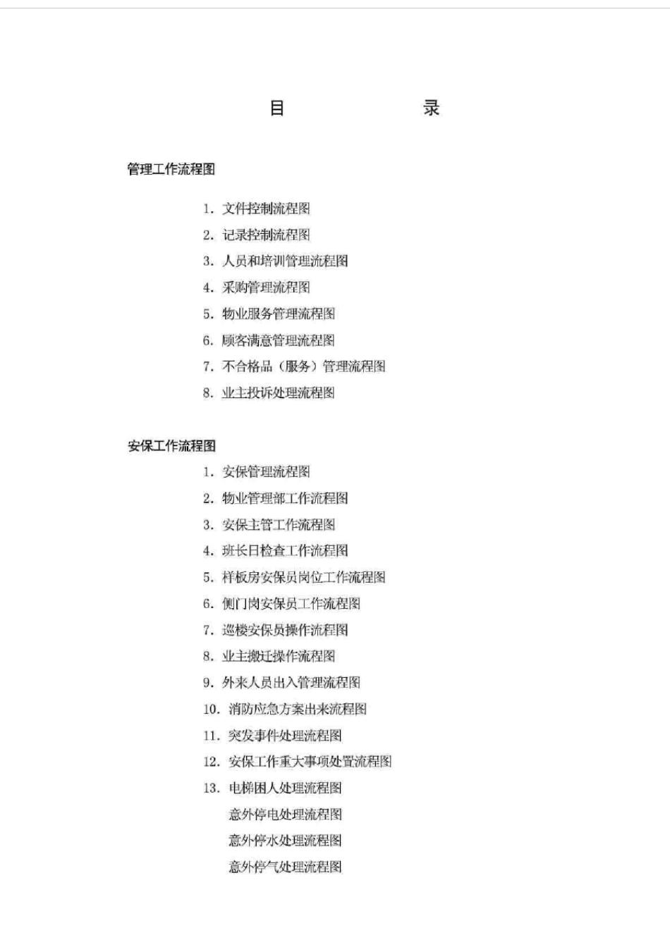 物业管理工作流程图()_第1页