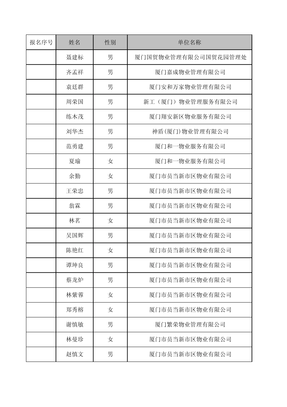物业管理师报名(网上报名)_第1页