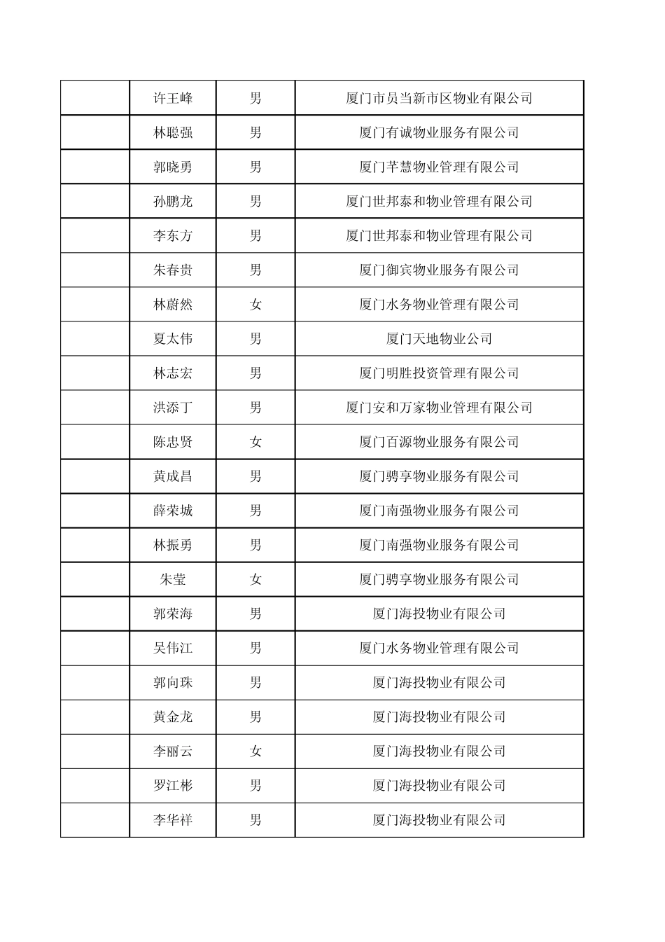 物业管理师报名(网上报名)_第2页