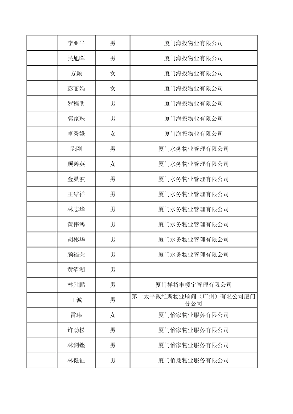 物业管理师报名(网上报名)_第3页