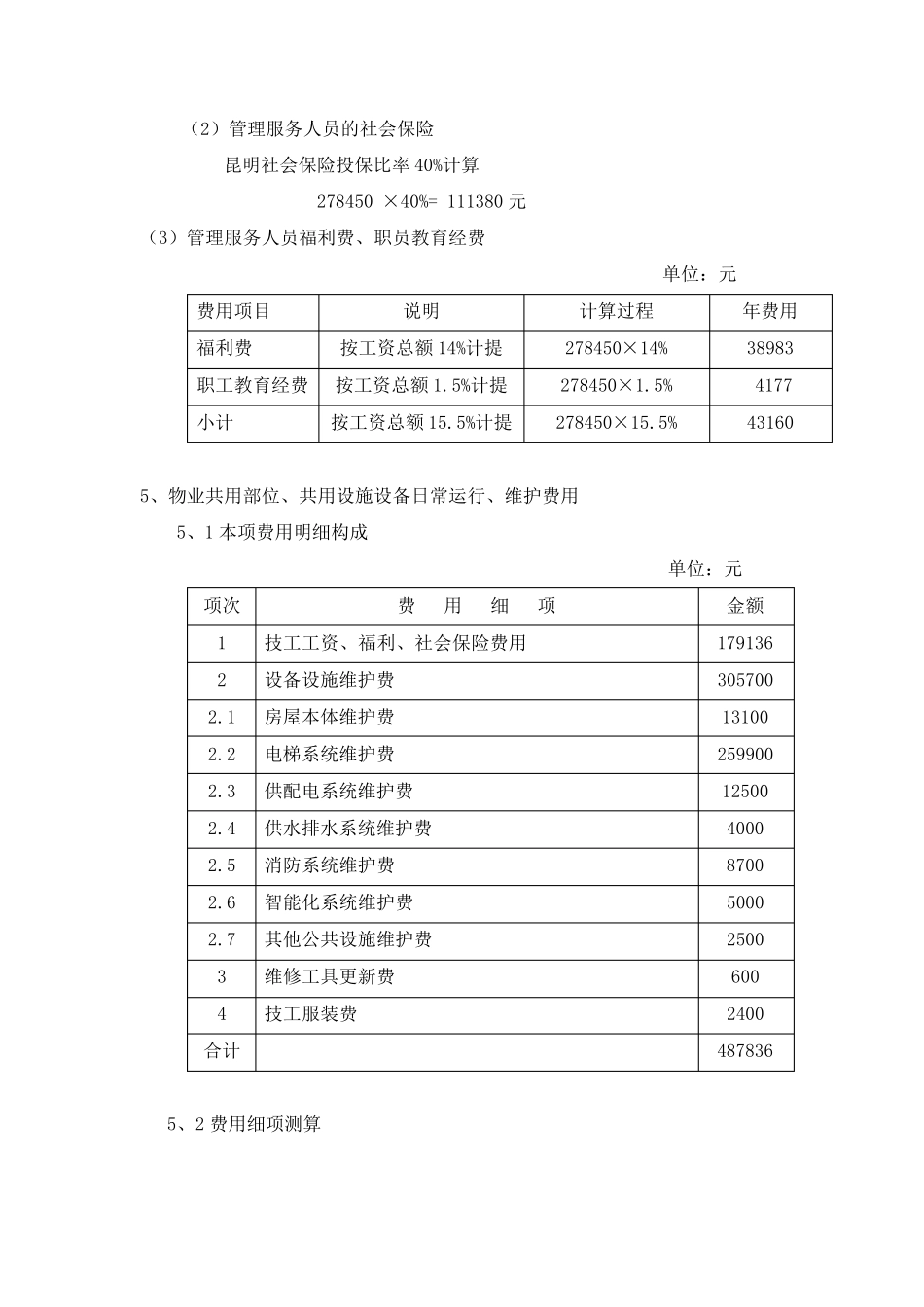物业管理总费用构成明细_第2页