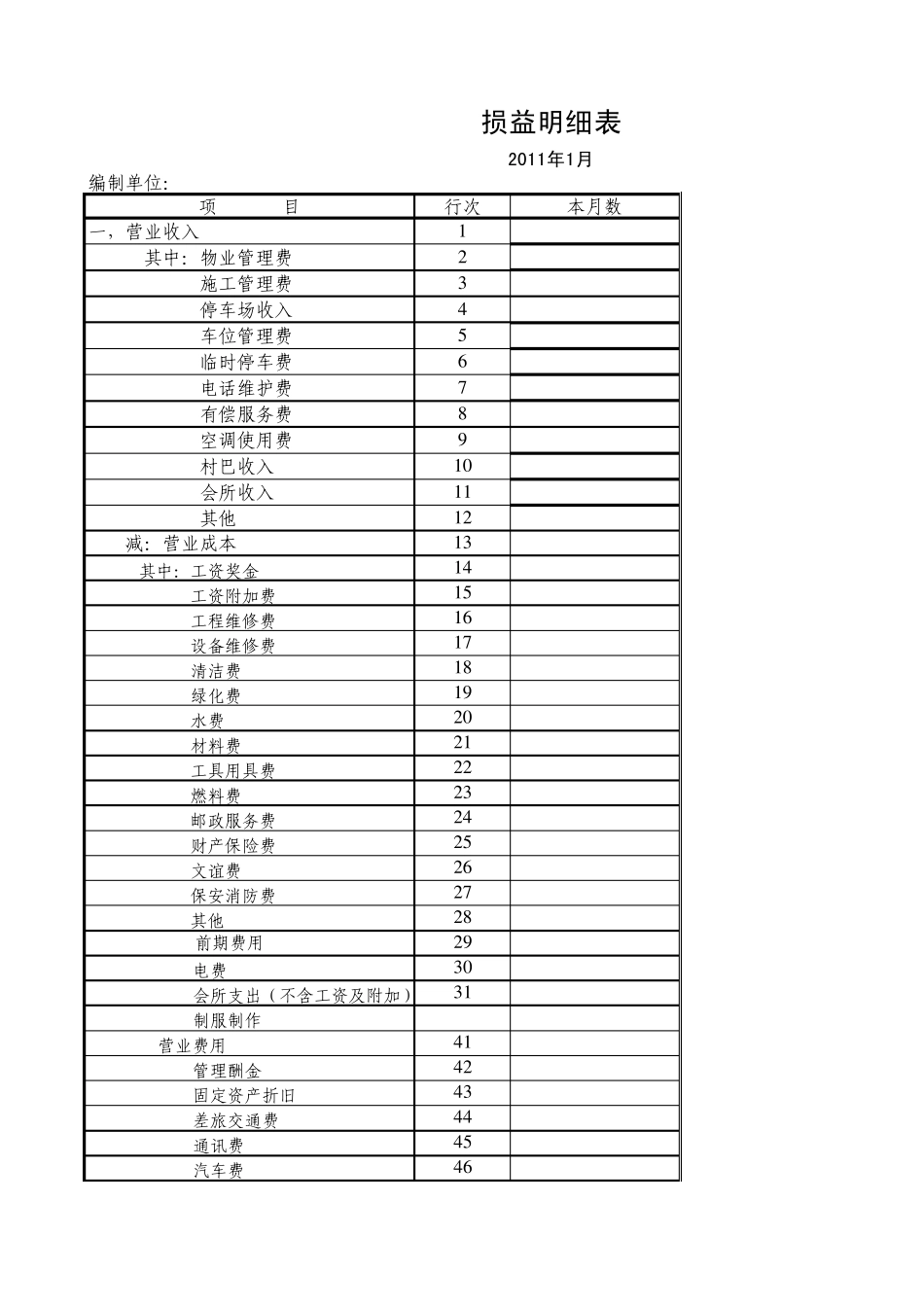 物业管理成本损益表_第1页