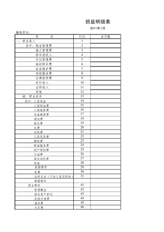 物业管理成本损益表