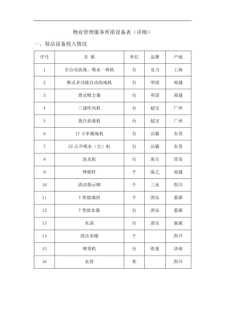 物业管理服务所需设备表