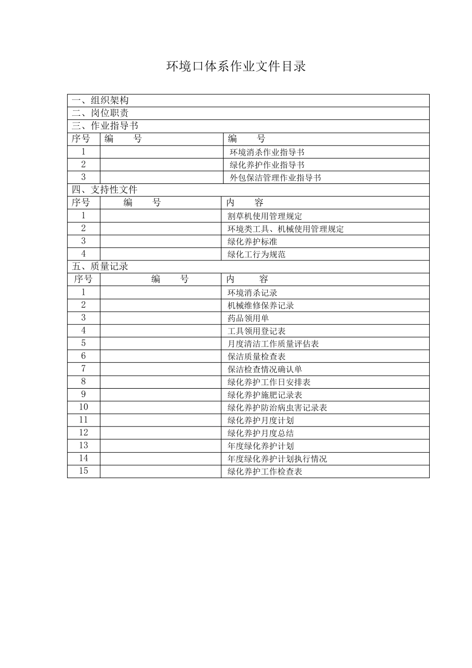 物业管理环境部(绿化、保洁)质量体系文件_第2页