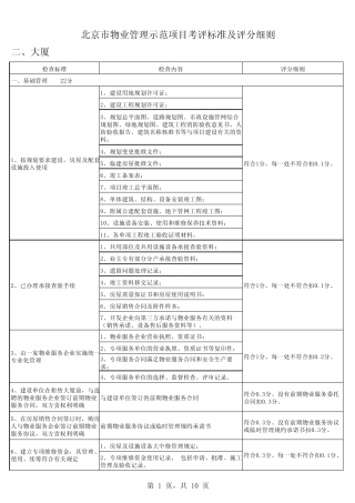 物业管理示范项目(五星)考核标准及评分细则