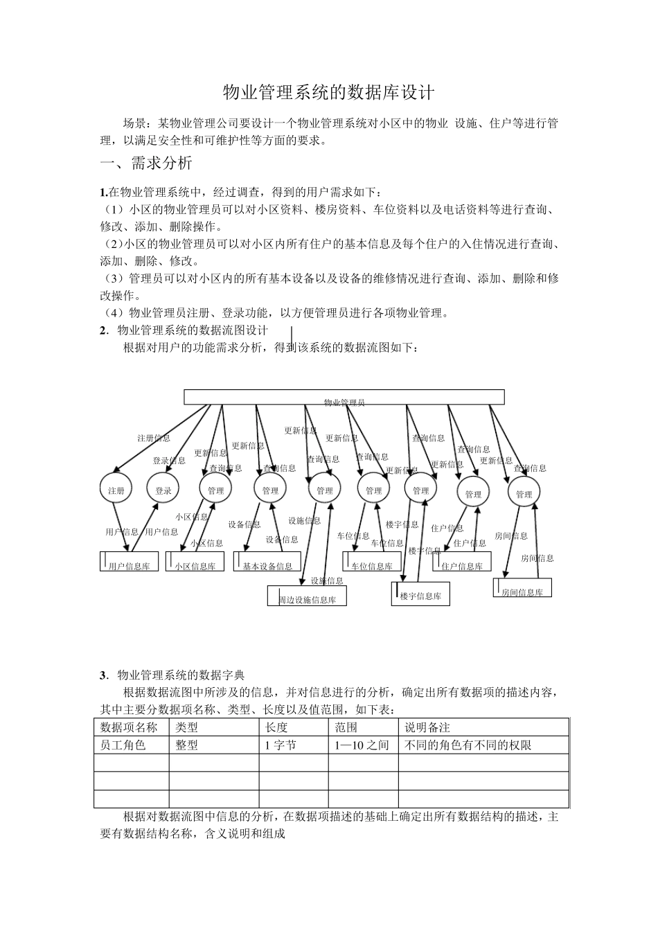 物业管理系统的数据库设计_第1页