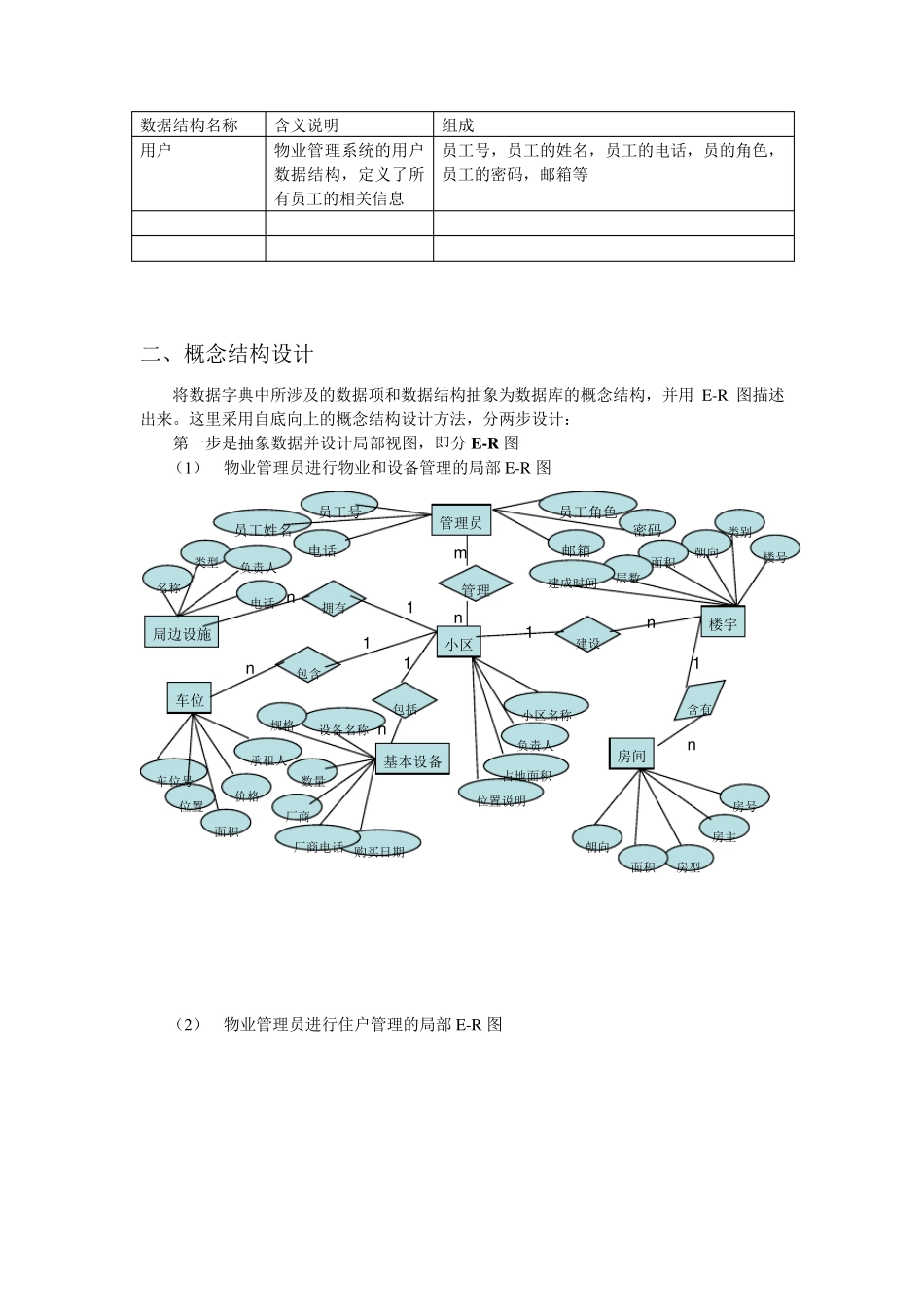 物业管理系统的数据库设计_第2页
