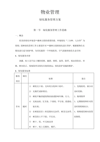 物业管理绿化服务管理方案