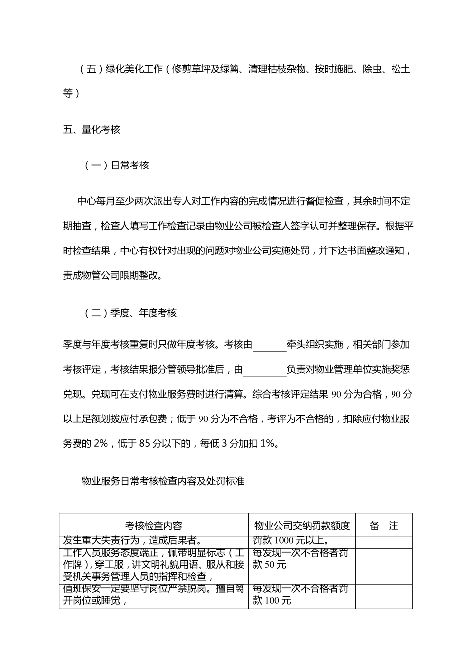 物业管理考核办法_第2页