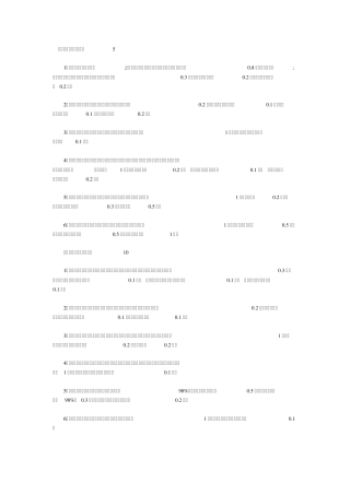 物业管理考核标准