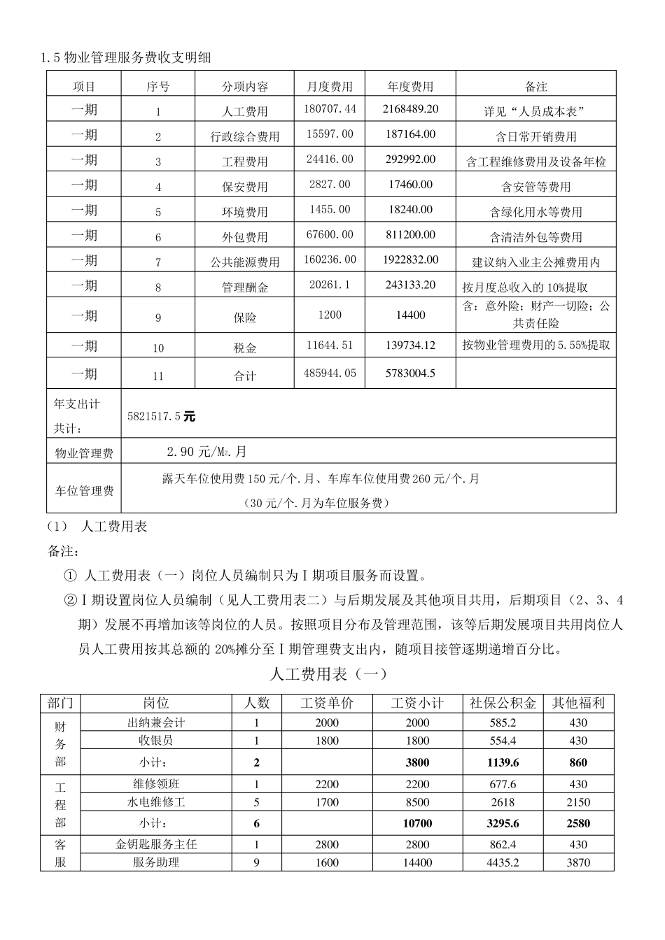 物业管理费用收支预案_第2页