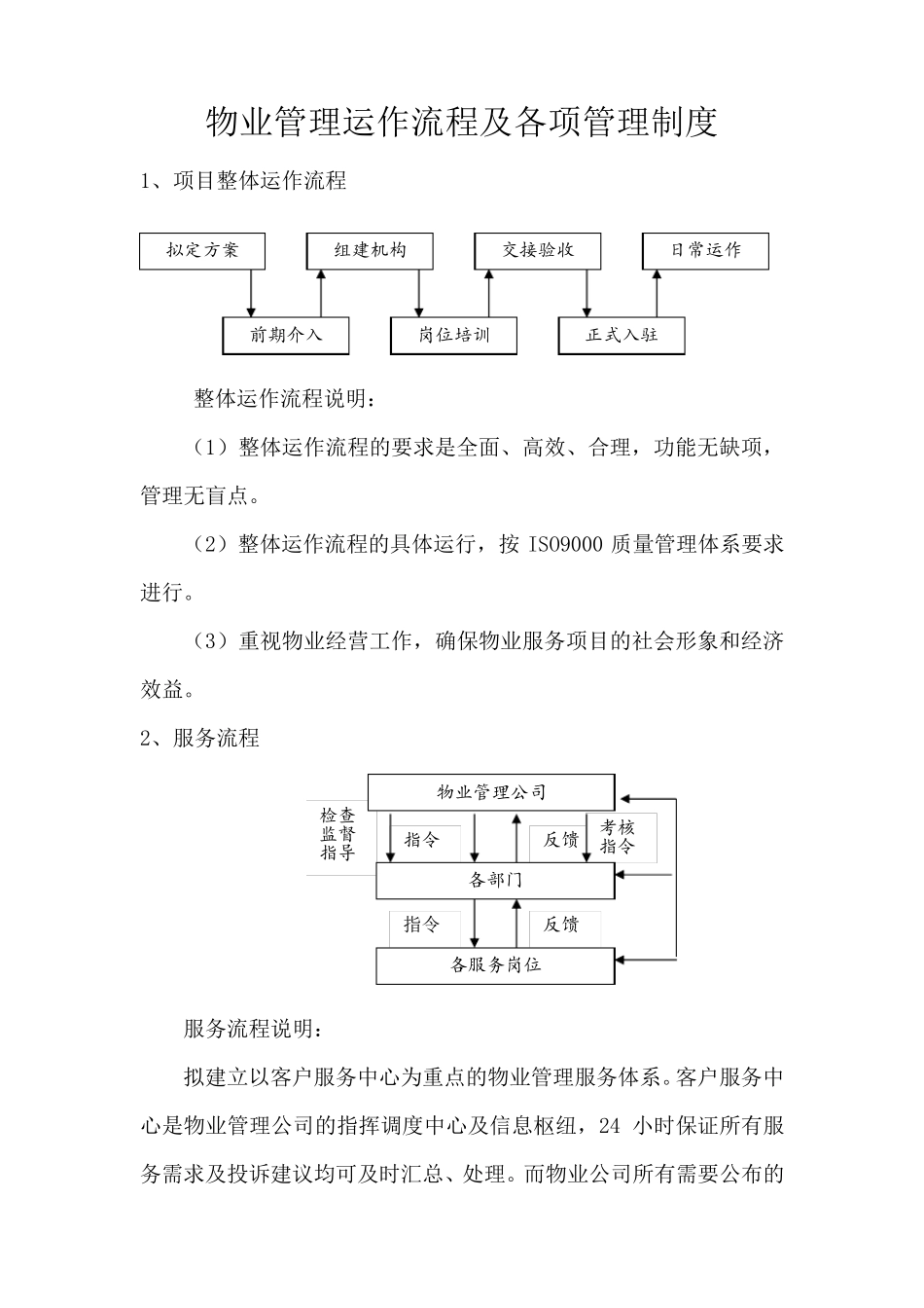 物业管理运作流程及各项管理制度_第1页