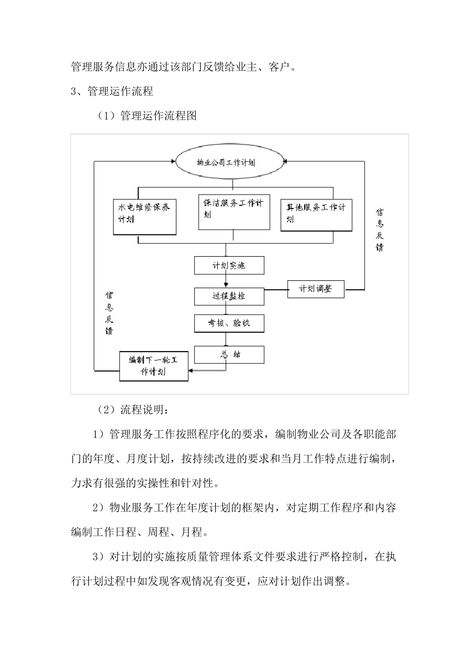 物业管理运作流程及各项管理制度_第2页
