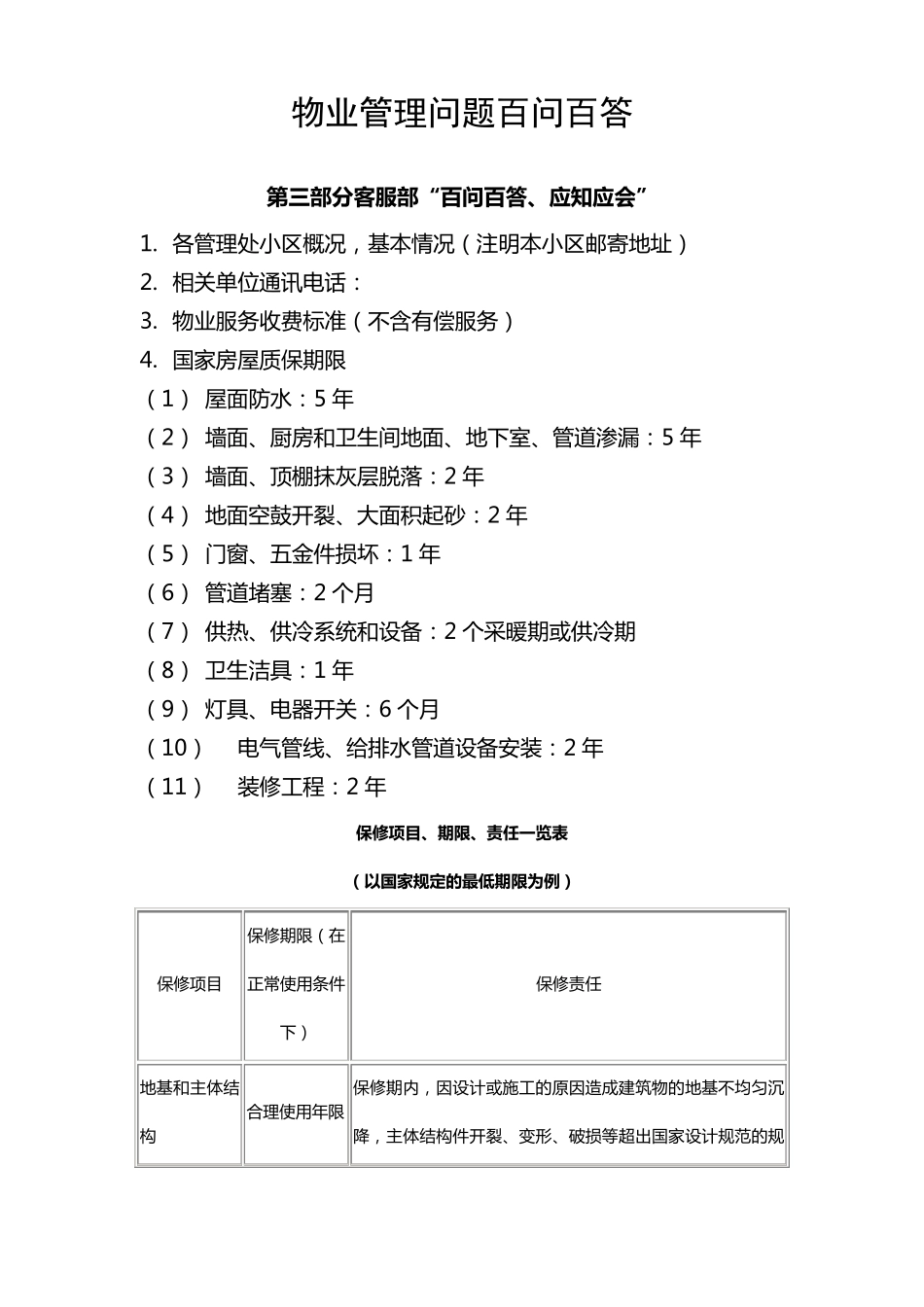 物业管理问题百问百答(客服)_第1页
