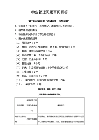 物业管理问题百问百答(客服)