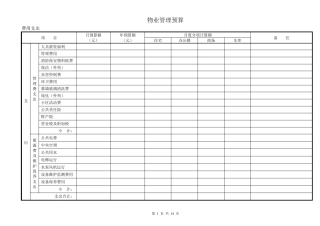 物业管理预算表范本()