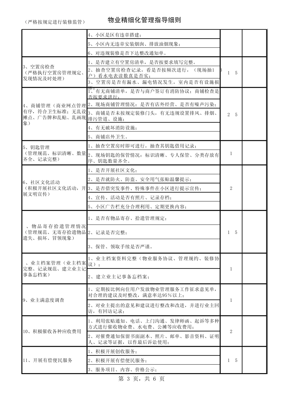 物业精细化管理指导细则_第3页